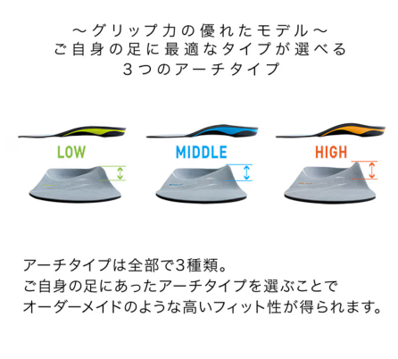 ザムスト（ZAMST）（メンズ、レディース）インソール-フットクラフトスタンダード-LOW-高機能中敷き-ウィンタースポーツ-マリン用品はヴィクトリア-12-03-2025_02_56_PM