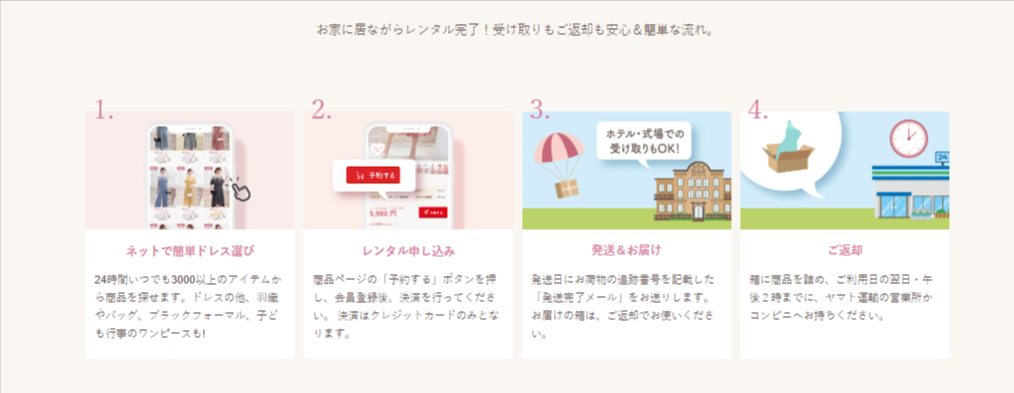 結婚式パーティーのレンタルドレスはワンピの魔法-09-26-2025_12_14_PM