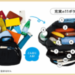 阪急交通社が考えた旅行に便利な３WayショルダーバッグBOOK-商品カテゴリ一覧-宝島社公式商品-宝島チャンネル-11-05-2025_03_13_PM (1)