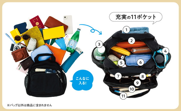 阪急交通社が考えた旅行に便利な３WayショルダーバッグBOOK-商品カテゴリ一覧-宝島社公式商品-宝島チャンネル-11-05-2025_03_13_PM (1)